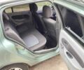 Зеленый Рено Clio Symbol, объемом двигателя 1.4 л и пробегом 245 тыс. км за 3500 $, фото 14 на Automoto.ua