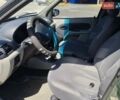Зеленый Рено Clio Symbol, объемом двигателя 1.4 л и пробегом 180 тыс. км за 3700 $, фото 7 на Automoto.ua