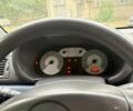 Зеленый Рено Clio Symbol, объемом двигателя 1.4 л и пробегом 87 тыс. км за 2750 $, фото 15 на Automoto.ua