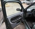 Зеленый Рено Clio Symbol, объемом двигателя 1.4 л и пробегом 87 тыс. км за 2750 $, фото 17 на Automoto.ua