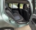 Зеленый Рено Clio Symbol, объемом двигателя 1.4 л и пробегом 87 тыс. км за 2649 $, фото 7 на Automoto.ua