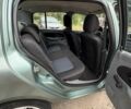 Зеленый Рено Clio Symbol, объемом двигателя 1.4 л и пробегом 87 тыс. км за 2750 $, фото 8 на Automoto.ua