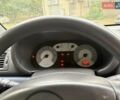 Зеленый Рено Clio Symbol, объемом двигателя 1.4 л и пробегом 87 тыс. км за 2649 $, фото 14 на Automoto.ua