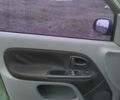 Зеленый Рено Clio Symbol, объемом двигателя 1.4 л и пробегом 267 тыс. км за 2200 $, фото 41 на Automoto.ua