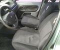 Зеленый Рено Clio Symbol, объемом двигателя 1.4 л и пробегом 267 тыс. км за 2200 $, фото 36 на Automoto.ua