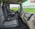 Белый Рено D-Series, объемом двигателя 2.95 л и пробегом 480 тыс. км за 23000 $, фото 5 на Automoto.ua