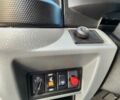 Белый Рено D-Series, объемом двигателя 3 л и пробегом 327 тыс. км за 38155 $, фото 31 на Automoto.ua