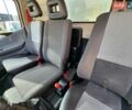 Белый Рено D-Series, объемом двигателя 3 л и пробегом 327 тыс. км за 38155 $, фото 32 на Automoto.ua