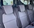 купить новое авто Рено Express Combi 2023 года от официального дилера Автоцентр AUTO.RIA Рено фото