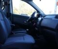 Рено Express Combi, об'ємом двигуна 1.46 л та пробігом 0 тис. км за 25516 $, фото 19 на Automoto.ua