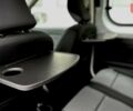 купить новое авто Рено Express Combi 2025 года от официального дилера Моторкар Кропивницький Рено фото