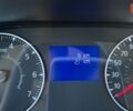 Рено Express Combi, об'ємом двигуна 1.46 л та пробігом 0 тис. км за 24394 $, фото 19 на Automoto.ua