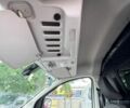 Белый Рено Express Van, объемом двигателя 1.5 л и пробегом 174 тыс. км за 13400 $, фото 18 на Automoto.ua