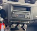 Рено Express Van, объемом двигателя 1.46 л и пробегом 181 тыс. км за 13400 $, фото 9 на Automoto.ua