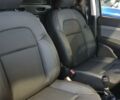 Рено Express Van, объемом двигателя 1.46 л и пробегом 0 тыс. км за 19706 $, фото 13 на Automoto.ua