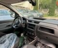 купить новое авто Рено Express Van 2025 года от официального дилера Автоцентр AUTO.RIA Рено фото