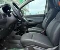 купить новое авто Рено Express Van 2025 года от официального дилера Торговий Дім «Фаворит Авто Київ» Рено фото