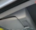 Рено Express Van, объемом двигателя 1.46 л и пробегом 0 тыс. км за 21427 $, фото 28 на Automoto.ua