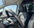 купити нове авто Рено Express Van 2025 року від офіційного дилера Автоцентр AUTO.RIA Рено фото