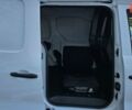 Рено Express Van, объемом двигателя 1.46 л и пробегом 0 тыс. км за 22159 $, фото 12 на Automoto.ua