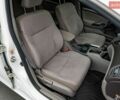 купить новое авто Рено Express Van 2025 года от официального дилера Renault Соллі Плюс Рено фото