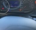 Рено Express Van, об'ємом двигуна 1.46 л та пробігом 0 тис. км за 22235 $, фото 7 на Automoto.ua
