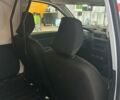 Рено Express Van, объемом двигателя 1.46 л и пробегом 0 тыс. км за 21011 $, фото 8 на Automoto.ua