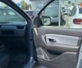 купить новое авто Рено Express Van 2025 года от официального дилера Автоцентр AUTO.RIA Рено фото