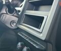 Рено Express Van, объемом двигателя 1.46 л и пробегом 0 тыс. км за 21427 $, фото 24 на Automoto.ua