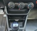 Рено Express Van, объемом двигателя 1.46 л и пробегом 0 тыс. км за 22159 $, фото 23 на Automoto.ua