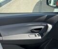купити нове авто Рено Express Van 2025 року від офіційного дилера Автоцентр AUTO.RIA Рено фото