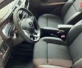 купить новое авто Рено Express Van 2025 года от официального дилера Автоцентр AUTO.RIA Рено фото
