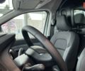 купити нове авто Рено Express Van 2025 року від офіційного дилера Автоцентр AUTO.RIA Рено фото