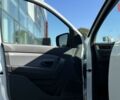 купить новое авто Рено Express Van 2025 года от официального дилера Автоцентр AUTO.RIA Рено фото