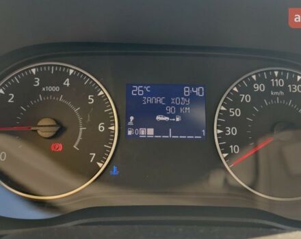 Рено Express Van, об'ємом двигуна 1.46 л та пробігом 0 тис. км за 21471 $, фото 21 на Automoto.ua