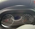 купить новое авто Рено Express Van 2025 года от официального дилера Торговий Дім «Фаворит Авто Київ» Рено фото