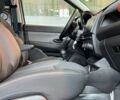 Рено Express Van, об'ємом двигуна 1.46 л та пробігом 0 тис. км за 23149 $, фото 19 на Automoto.ua