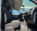 купить новое авто Рено Express Van 2025 года от официального дилера Автоцентр AUTO.RIA Рено фото