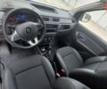 Рено Express Van, об'ємом двигуна 1.46 л та пробігом 0 тис. км за 21471 $, фото 9 на Automoto.ua