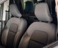 Рено Express Van, объемом двигателя 1.46 л и пробегом 0 тыс. км за 22255 $, фото 11 на Automoto.ua