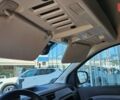 Рено Express Van, объемом двигателя 1.46 л и пробегом 0 тыс. км за 22159 $, фото 24 на Automoto.ua