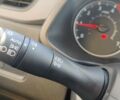 Рено Express Van, объемом двигателя 1.46 л и пробегом 0 тыс. км за 21882 $, фото 20 на Automoto.ua