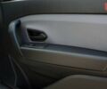 Рено Express Van, объемом двигателя 1.46 л и пробегом 0 тыс. км за 21966 $, фото 20 на Automoto.ua