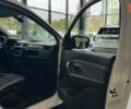 Рено Express Van 2025 года купить новое авто Рено Express Van 2025 года от официального дилера Автоцентр AUTO.RIA Рено фото