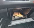 Рено Express Van, объемом двигателя 1.46 л и пробегом 0 тыс. км за 22180 $, фото 26 на Automoto.ua