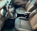 Рено Express Van, об'ємом двигуна 1.46 л та пробігом 0 тис. км за 23149 $, фото 23 на Automoto.ua