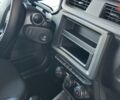 Рено Express Van, об'ємом двигуна 1.46 л та пробігом 0 тис. км за 21366 $, фото 10 на Automoto.ua
