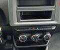 Рено Express Van, объемом двигателя 1.46 л и пробегом 0 тыс. км за 21267 $, фото 18 на Automoto.ua