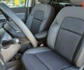 Рено Express Van, объемом двигателя 1.46 л и пробегом 0 тыс. км за 22159 $, фото 15 на Automoto.ua