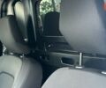 Рено Express Van, объемом двигателя 1.46 л и пробегом 0 тыс. км за 21463 $, фото 12 на Automoto.ua